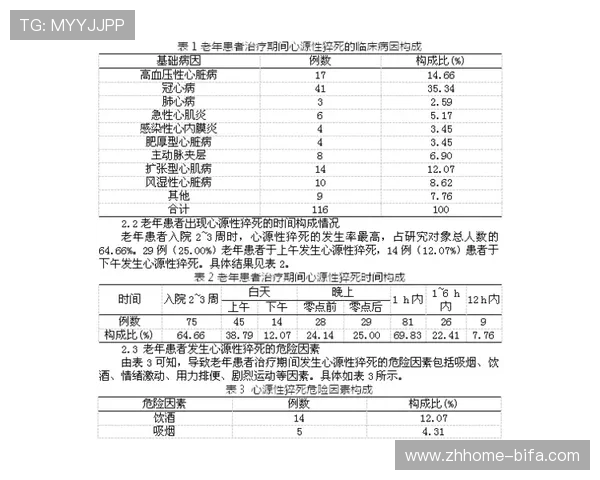 玩游戏时心脏隐隐作痛的原因分析与应对措施 玩游戏时心脏隐隐作痛的原因分析与应对措施